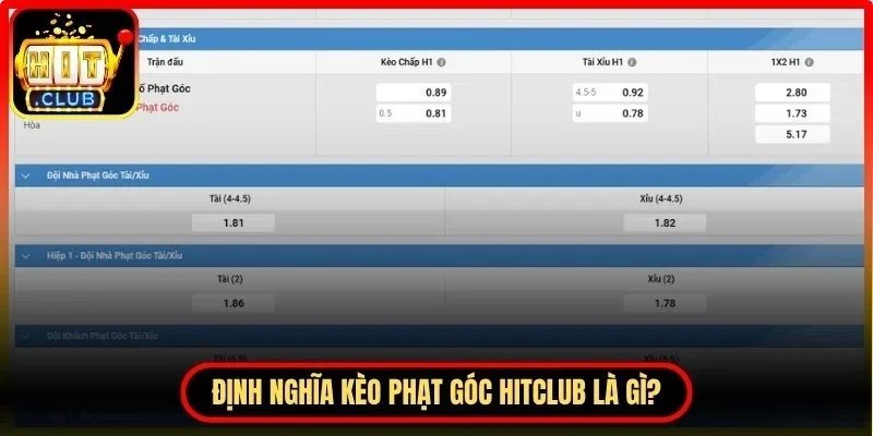 Kèo phạt góc Hitclub là gì