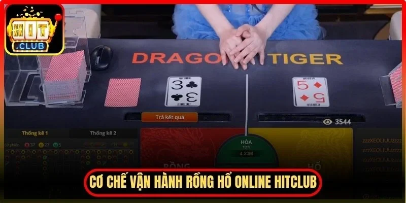 Rồng Hổ Online Hitclub Trải Nghiệm Game Rút Gọn Hấp Dẫn 2 Hitclub Khái quát cơ chế vận hành của rồng hổ online Hitclub